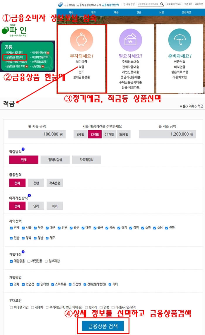 파인-금융상품 한눈에