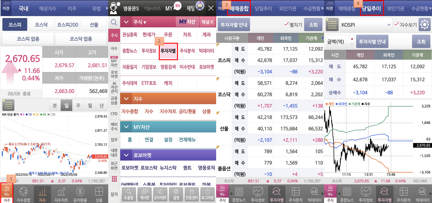 영웅문S_지수_투자자별_매매동향