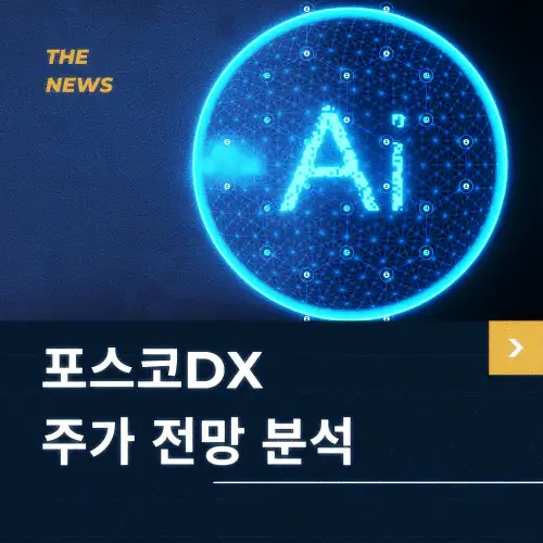 포스코DX 주가 전망 및 동향 분석