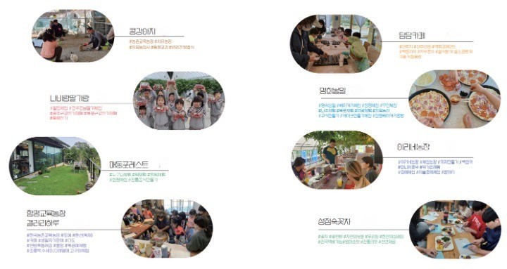 체험농가
