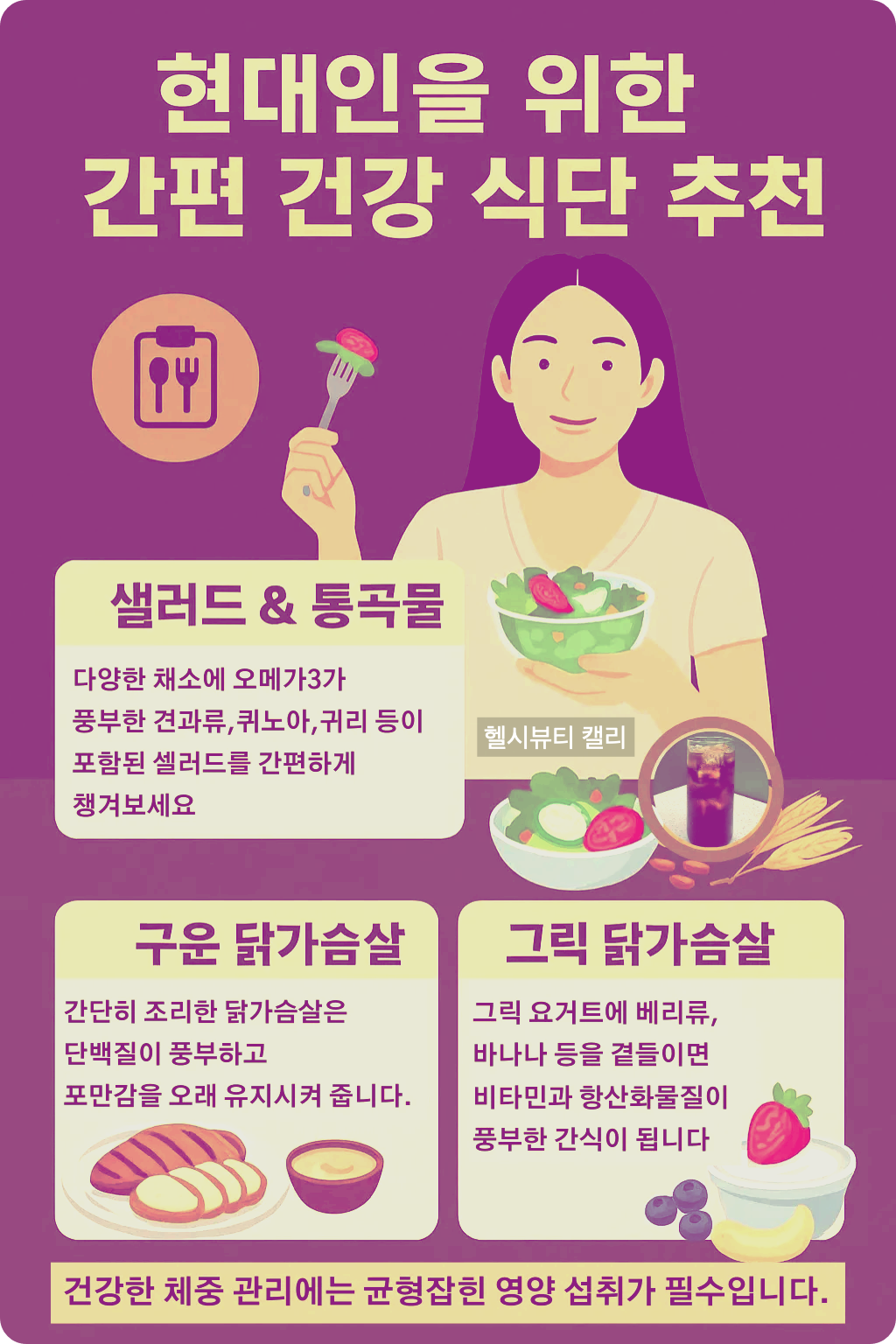 일러스트로 구성된 샐러드와 닭가슴살 중심의 건강 식단 인포그래픽