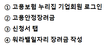 신청방법
