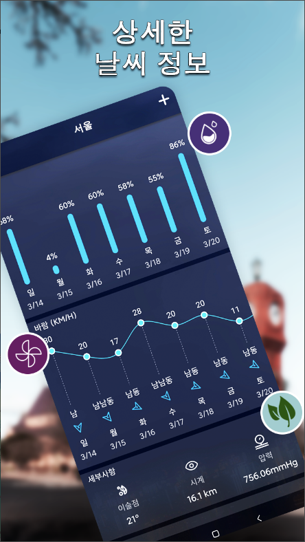 일기예보 어플, 지역 일기 예보, 오늘 날씨 예보, 내일 날씨 예보 보기