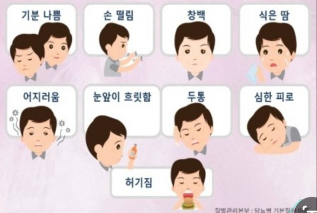 고혈당 쇼크 증상