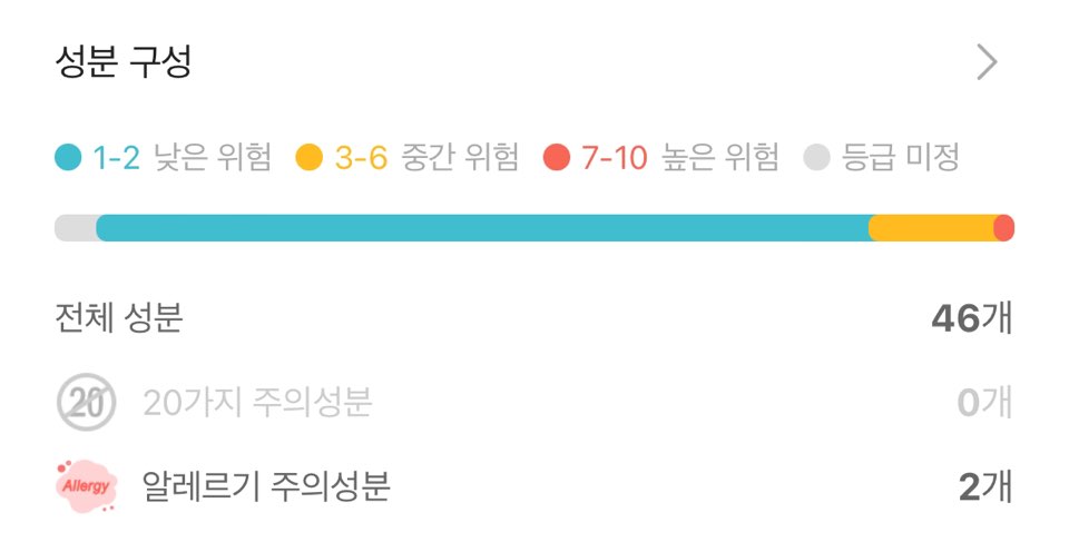 선크림 추천