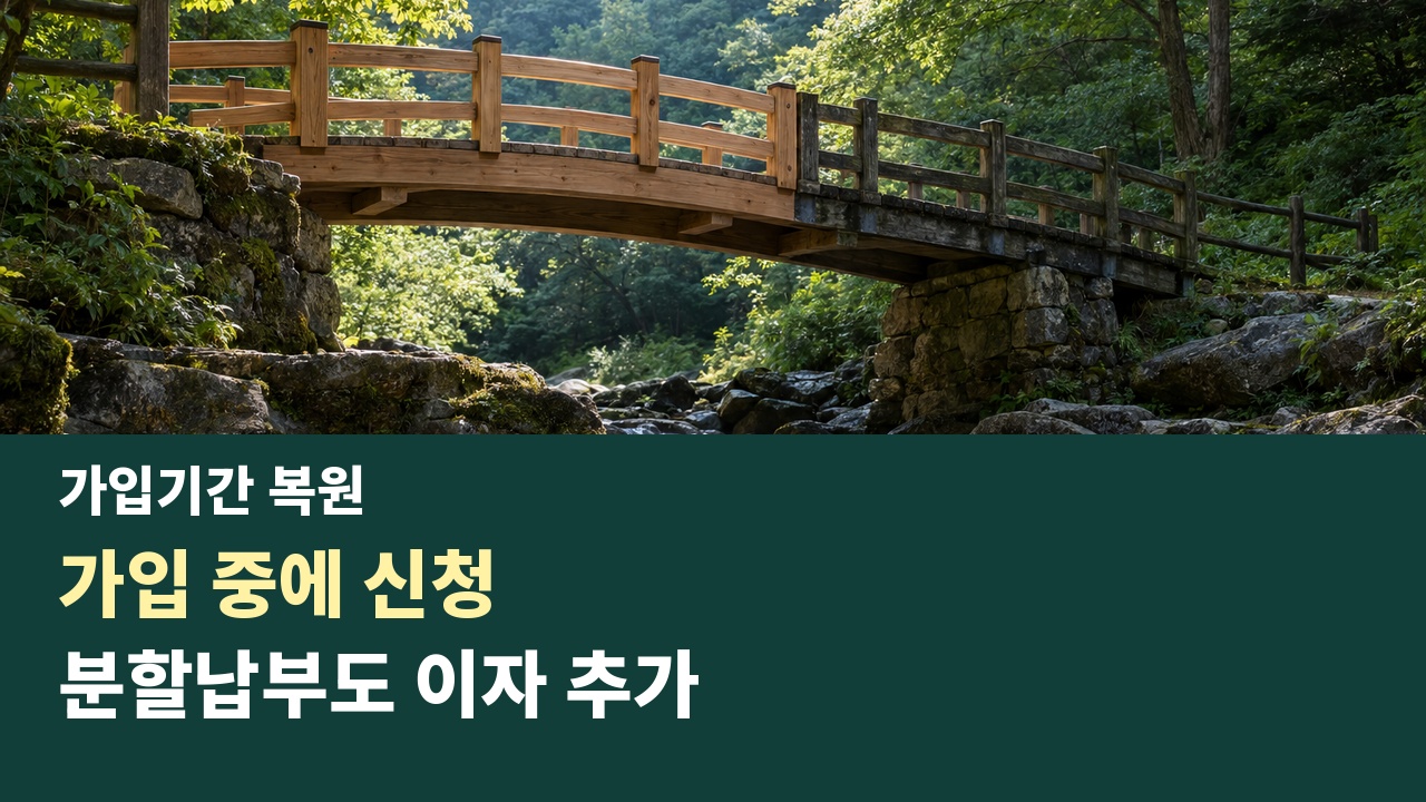 국민연금 가입기간 복원을 설명하는 다리와 가입 중 신청·분할납부 이자 확인 카드