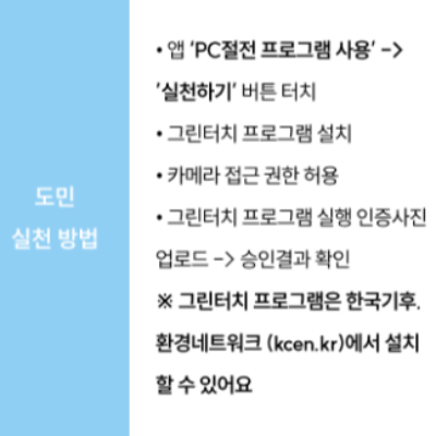 기후행동 실천 항목 15가지 PC 절전 프로그램 사용