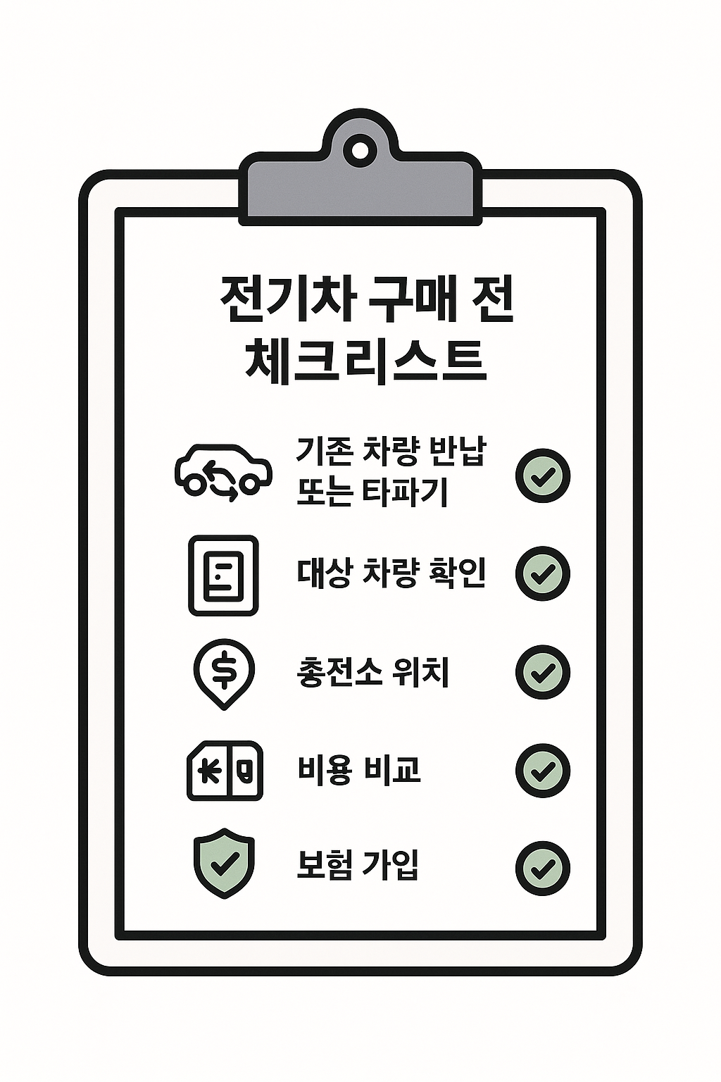 전기차 구매 전 체크리스트