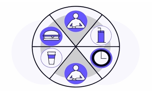 위궤양 치료과정