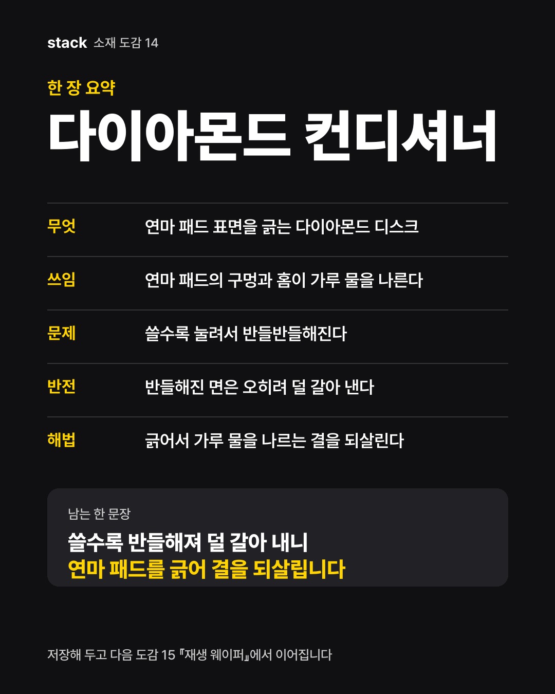 한 장 요약 다이아몬드 컨디셔너 — 무엇 — 연마 패드 표면을 긁는 다이아몬드 디스크 · 쓰임 — 연마 패드의 구멍과 홈이 가루 물을 나른다 · 문제 — 쓸수록 눌려서 반들반들해진다 · 반전 — 반들해진 면은 오히려 덜 갈아 낸다 · 해법 — 긁어서 가루 물을 나르는 결을 되살린다