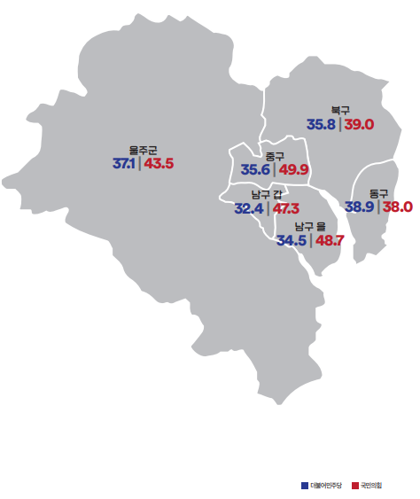 울산시 6개 산거구별 판세 종합지도