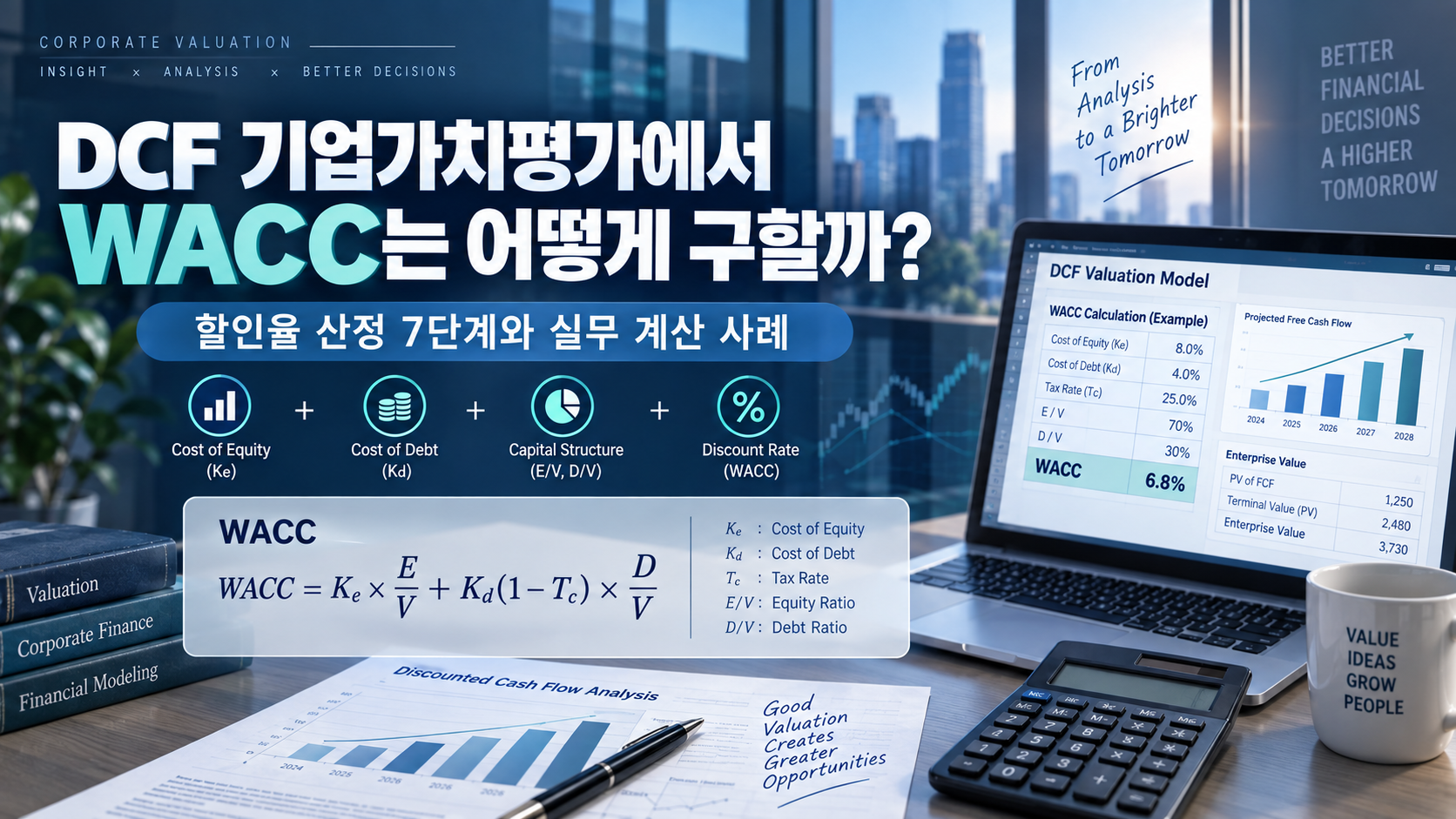 WACC 산출 관련 본문 내용 대표이미지