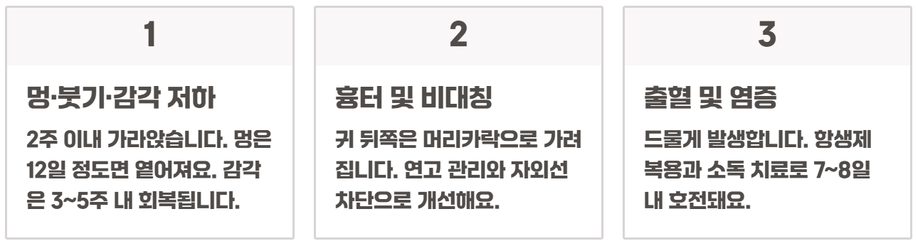 안면거상술 vs 이마거상술