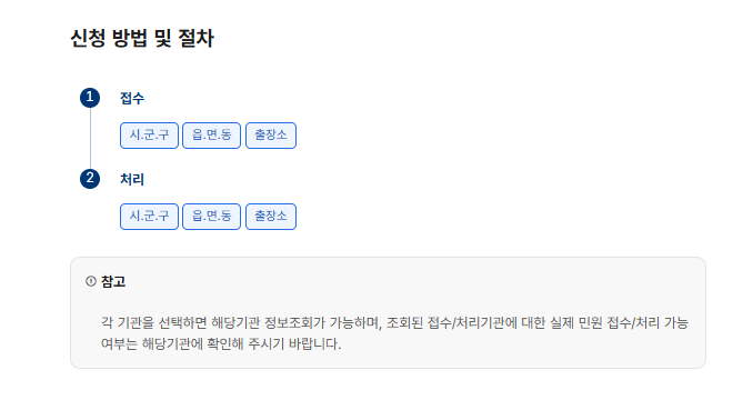 지방세 납부증명서 인터넷발급 신청방법