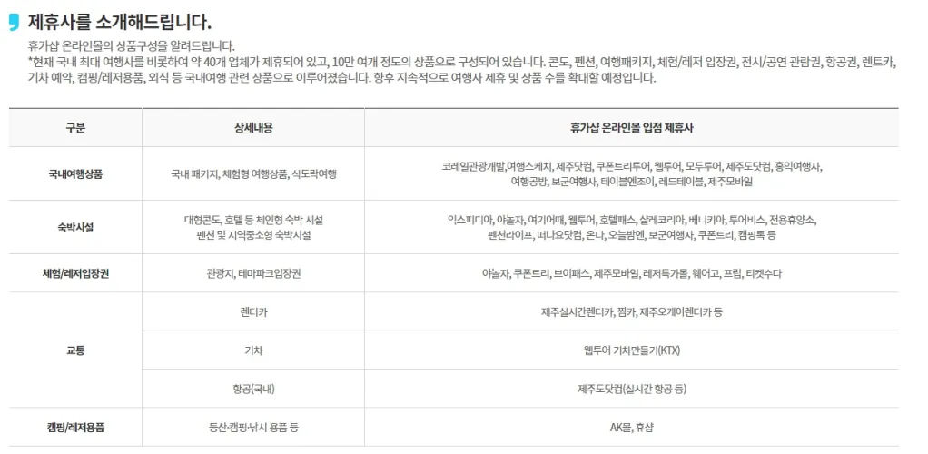 근로자휴가지원사업