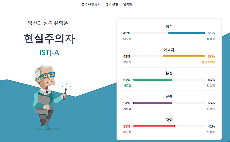 성격-유형-검사-결과-내용