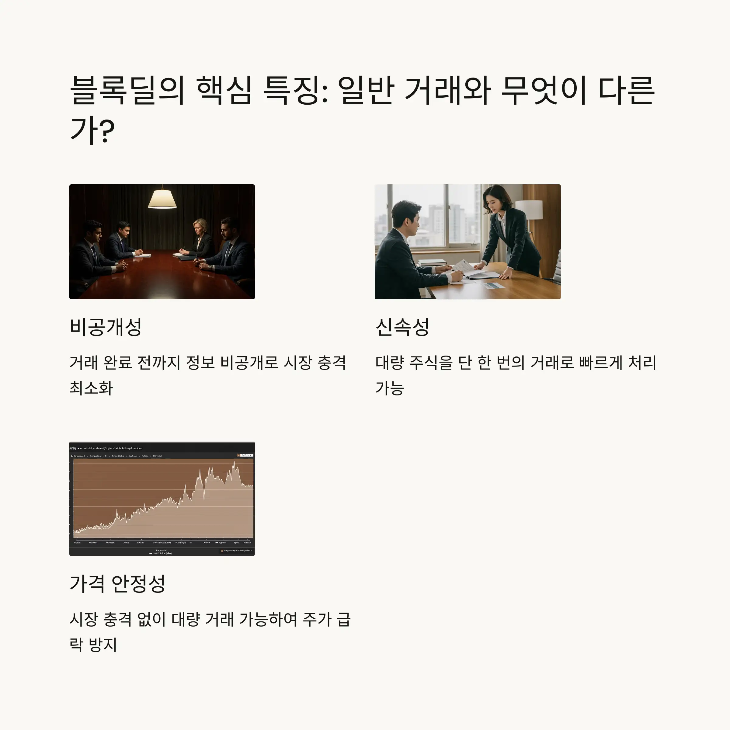 🎯 블록딜의 주요 특징