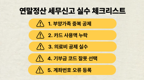 연말정산 실수 체크리스트 이미지