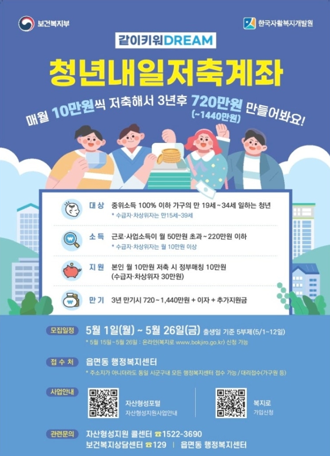 2025 청년내일저축계좌 관련 사진