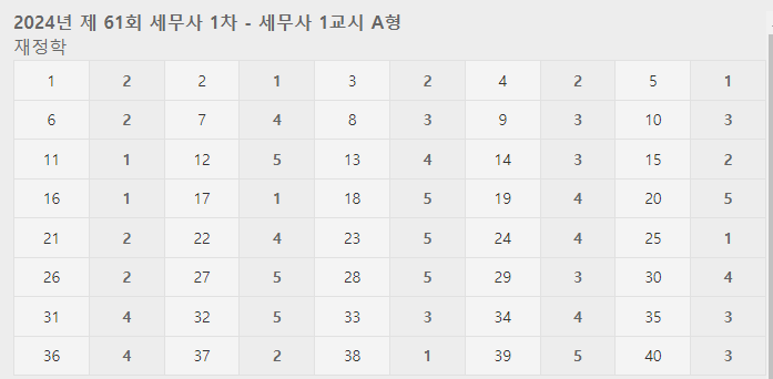 세무사1차가답안