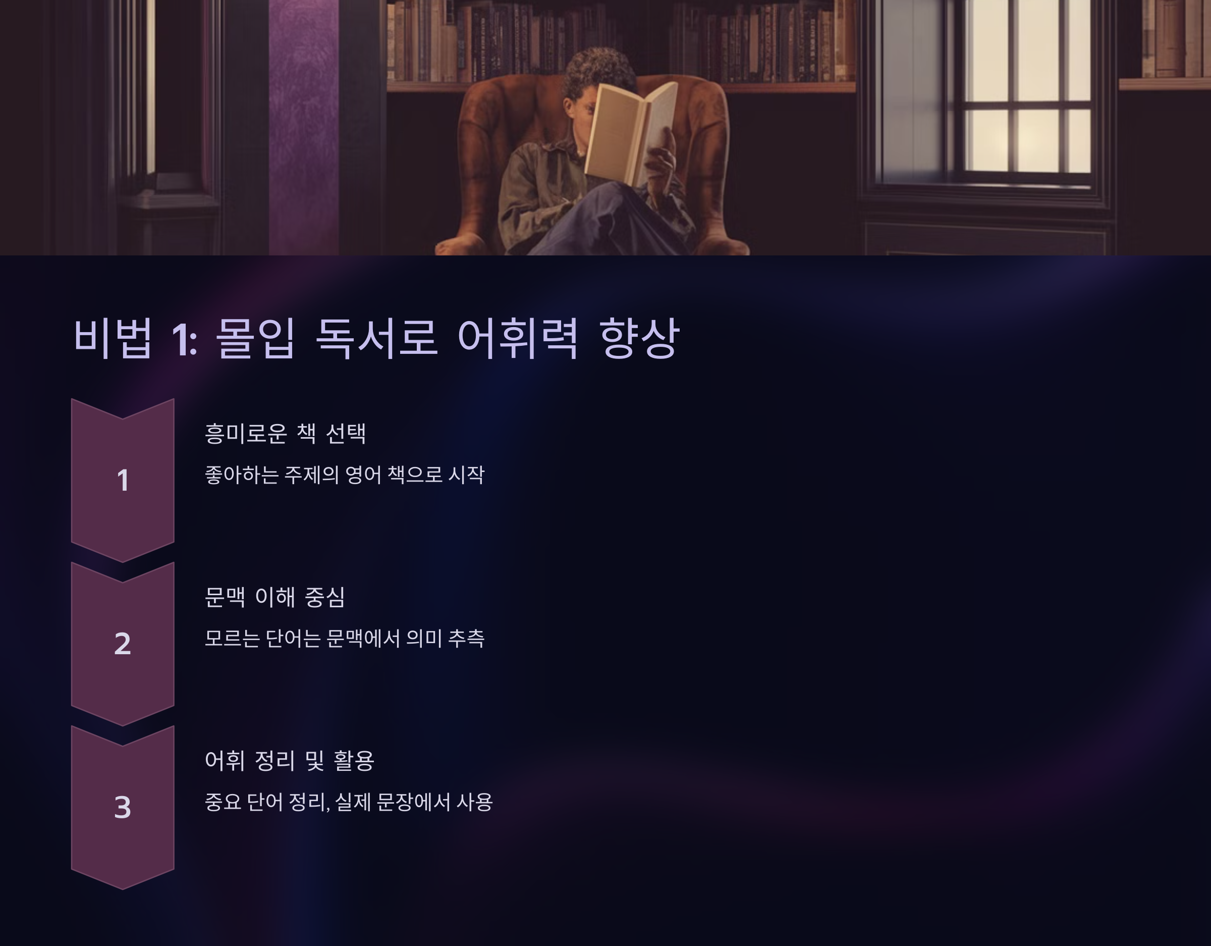 비법 1: 몰입 독서로 어휘력 향상