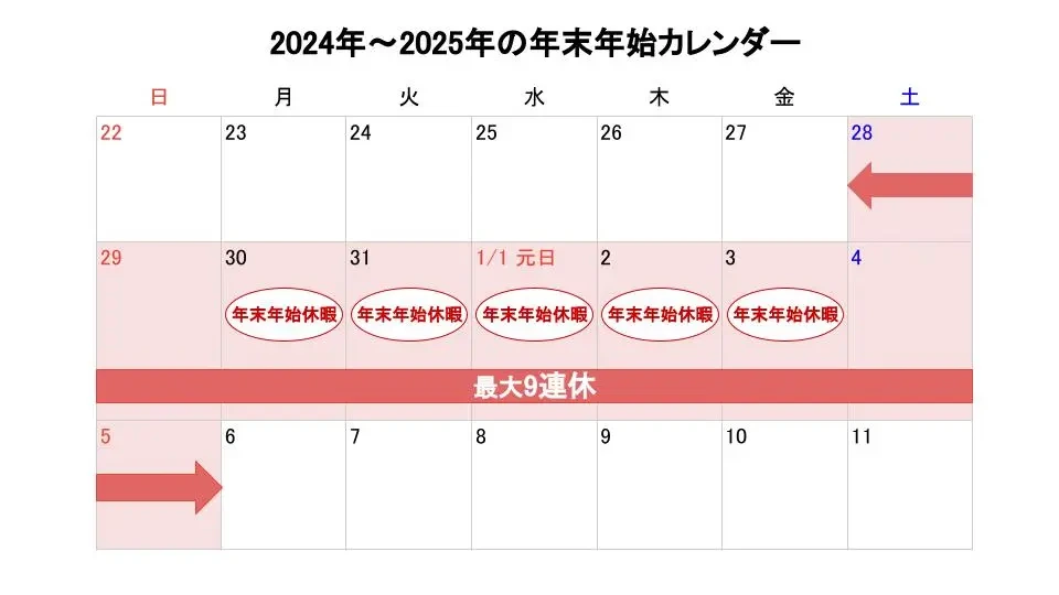 2024-2025년 일본의 연말연시 캘린더