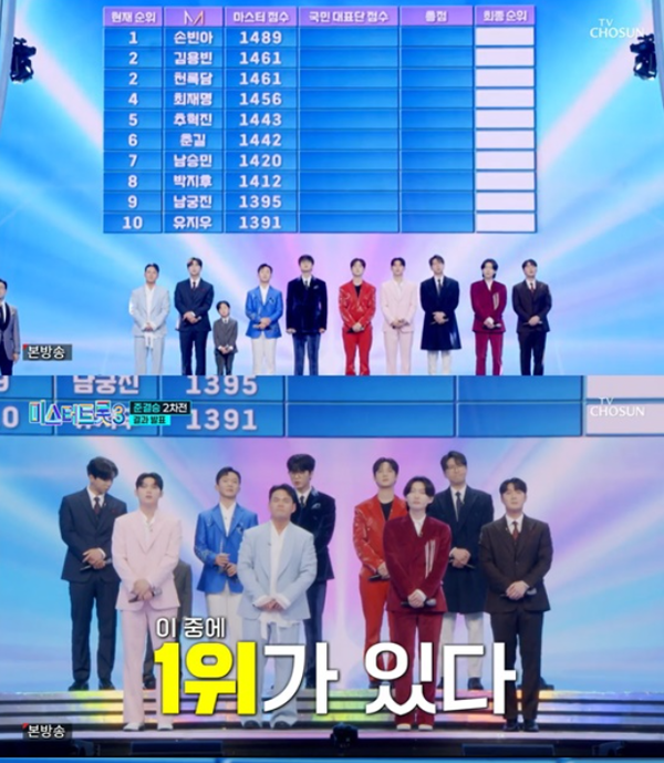 미스터트롯3 TOP7 확정 명단 총정리