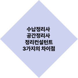 수납정리사 vs 공간정리사 vs 정리컨설턴트 차이점 총정리