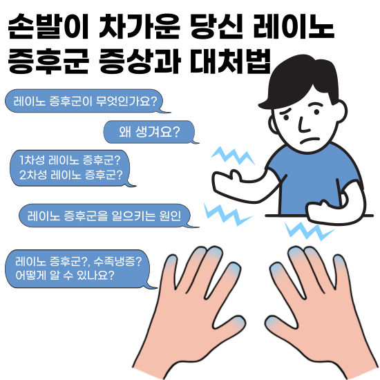 레이노-증후군