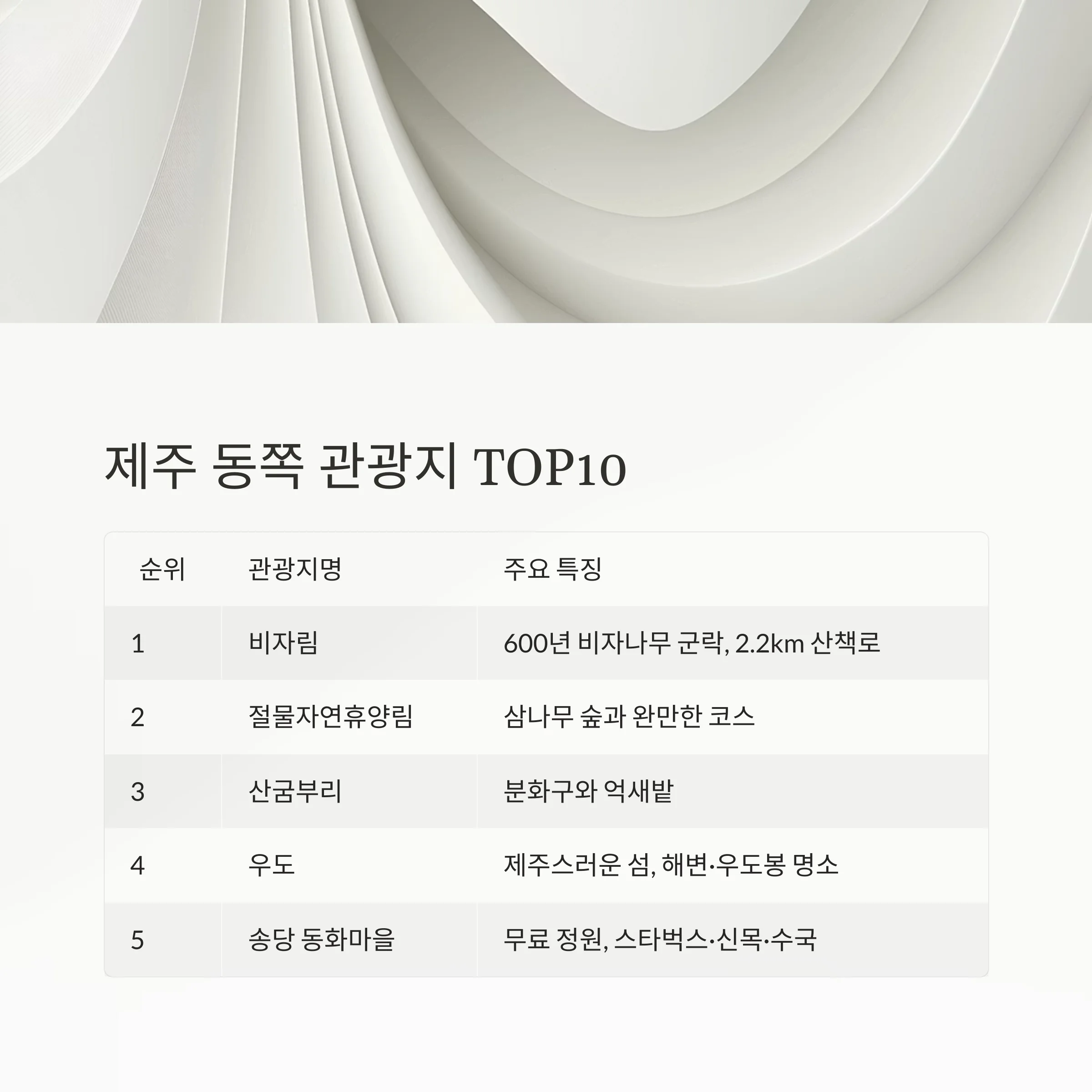 제주 동쪽 힐링 여행의 중심, 송당 동화마을