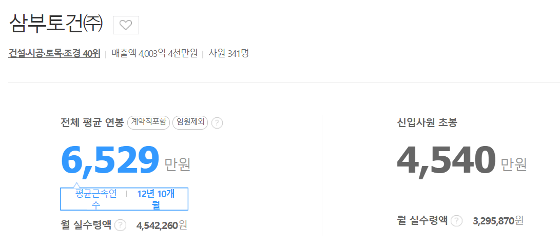 삼부토건