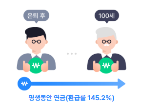 실손보험금-청구-이것만-알면-끝-필수-서류-총정리
