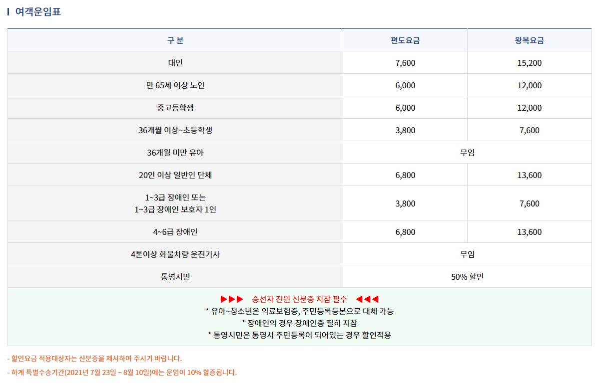 대인 및 소인 여객 운임 상세표