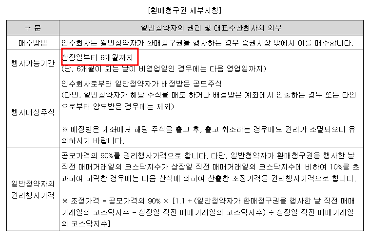 파로스아이바이오 수요예측 결과(상장일 예측)