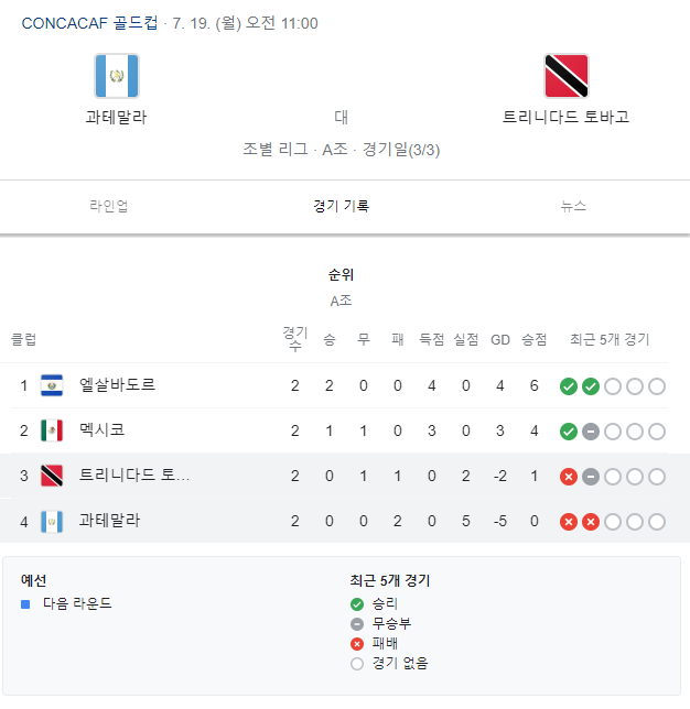 과테말라-트리니다드토바고-축구-중계-방송
