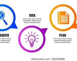 Stepbystep infographic for problem solving