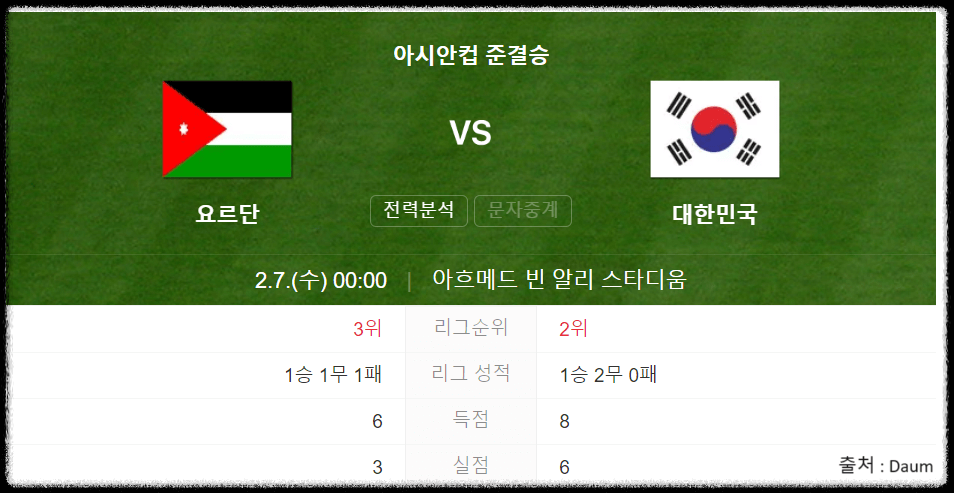 카타르-AFC-아시안컴-준결승-4강-대진표-일정
