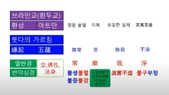 삼법인 불교의 세 가지 핵심 원리 정리_12
