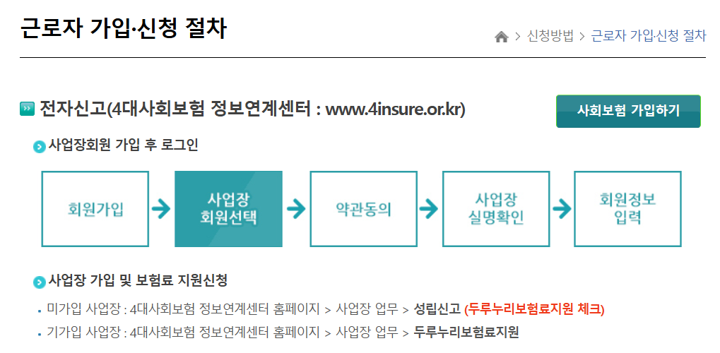 두루누리 온라인 신청