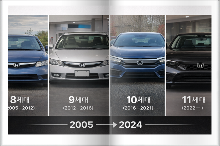 혼다 시빅 세대별 모델 비교 – 8세대 9세대 10세대 11세대 전면 디자인