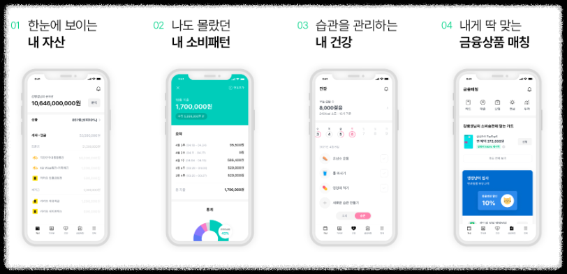 가계부의 모든 것 ❘ 뱅크샐러드 하나로 자산관리, 재테크 쉽게 시작하기 오픈뱅킹 재테크초보,소비분석, 가계부앱, 돈관리,금융앱추천, 재무설계 한번에