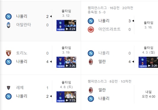 나폴리 최근 5경기 경기력