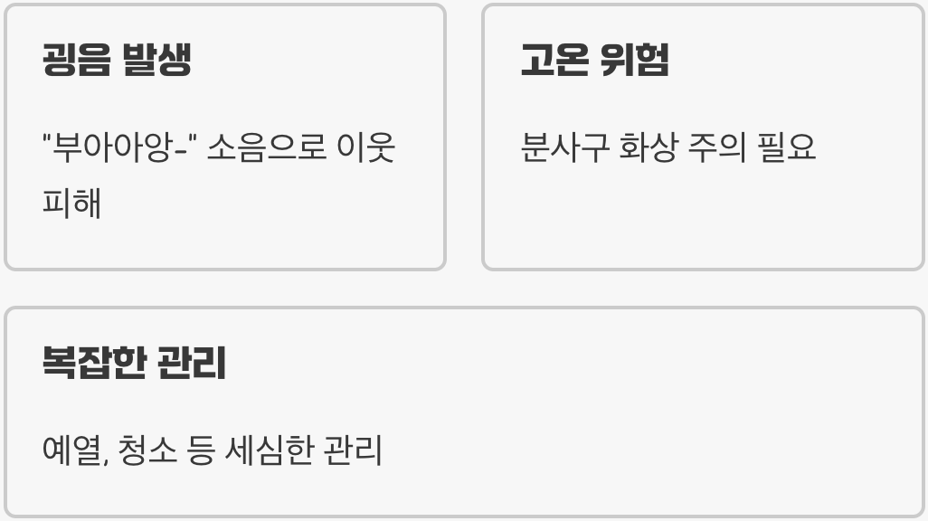 하지만 시끄럽고, 뜨겁고, 번거롭다