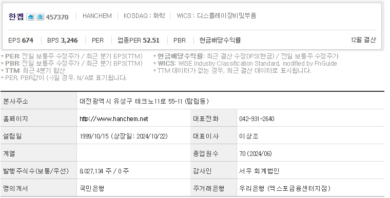 한켐 주가 기업개요