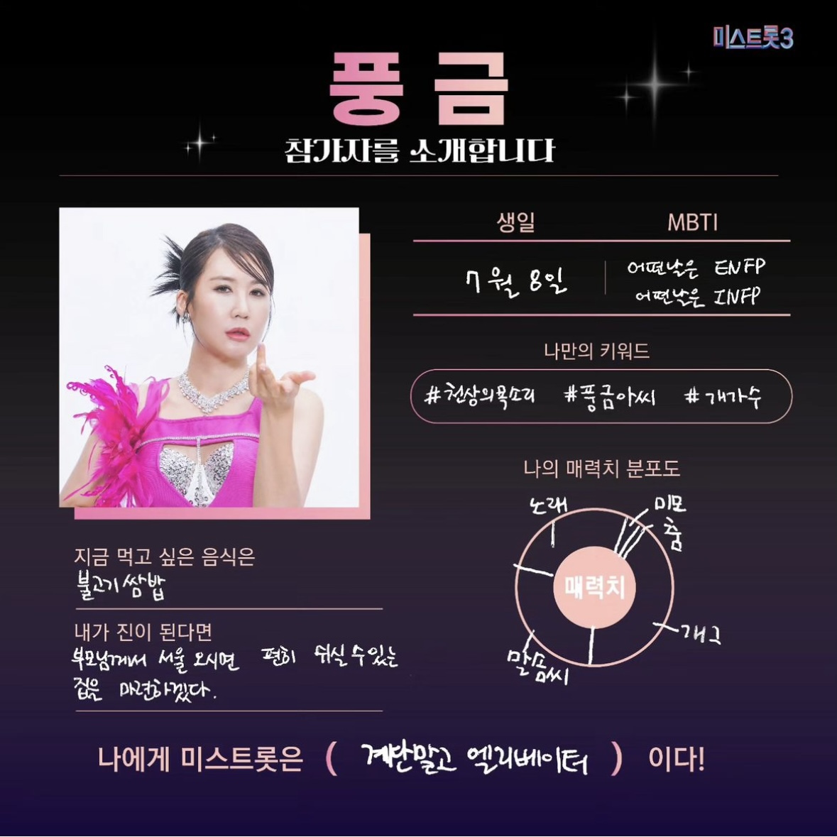 미스트롯3 투표하기