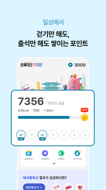 생생정보 손목
