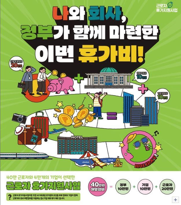 정부가 함께 마련한 휴가비