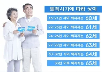 국민연금 수령나이 가이드 정리로 안내_13