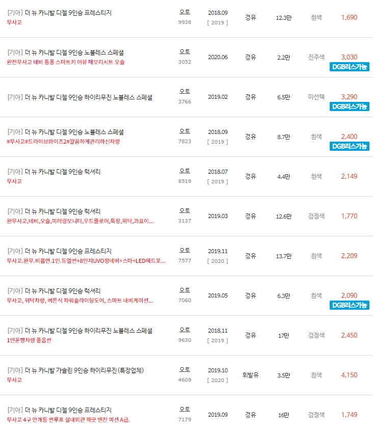 더 뉴 카니발 중고차 시세 : 1,330만원~4,500만원