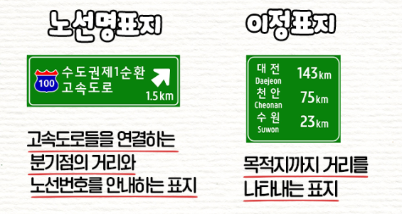 노선명표지